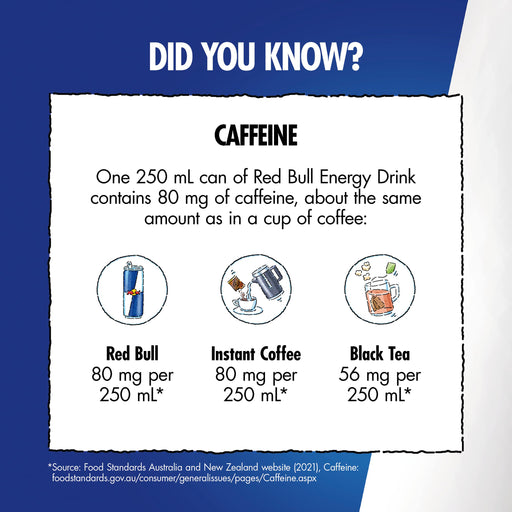 Red Bull Energy Drink, Purple Edition, Sugar Free Acai Flavour 250ml (12 Pack)  Visit the Red Bull Store